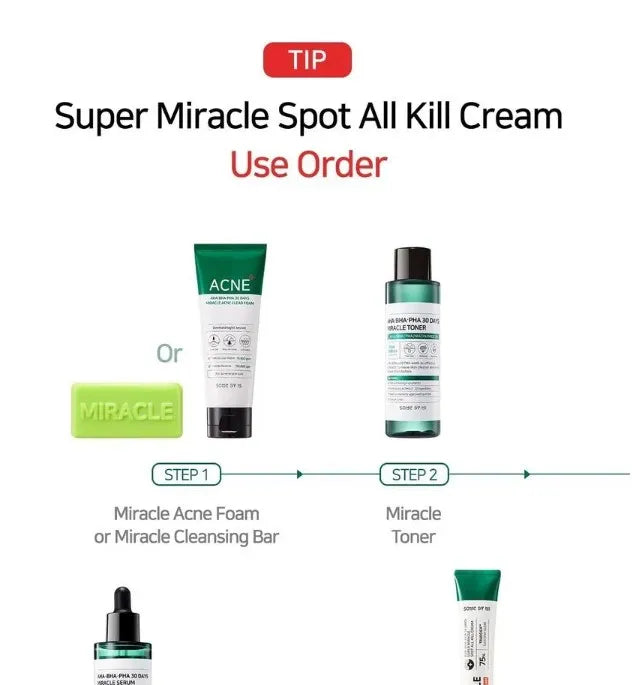 SOME BY MI - AHA, BHA, PHA 14 Days Super Miracle Spot All Kill Cream