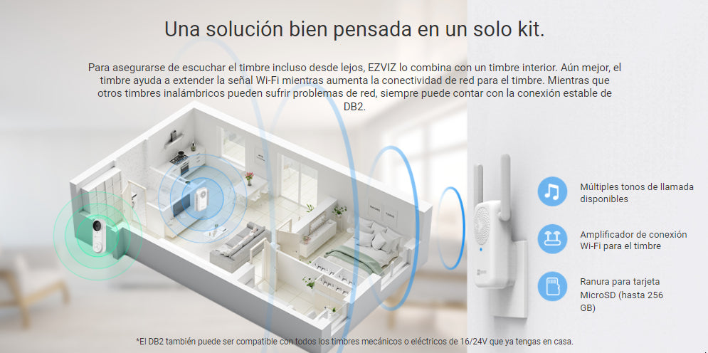 Kit De Videoportero Ezviz Db2 Pro Alimentado Por Baterías Color Blanco